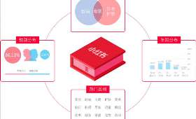 揭秘快手平台，自媒体作者如何实现财富增长？