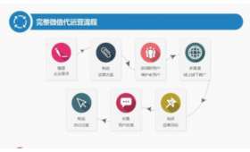 电脑赚钱,自媒体时代的财富密码 电脑赚钱,自媒体时代的财富密码