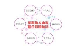 小红书运营新秘籍，老师教你如何利用小红书赚钱？