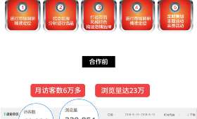 线上创业，女性如何选择并成功运营项目？